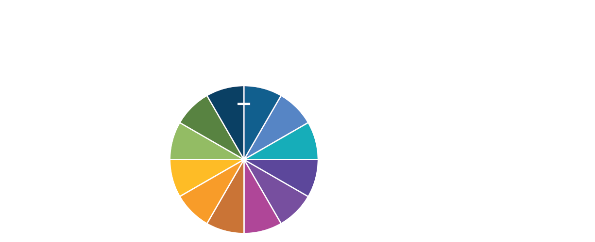 Logo_Wageningendoet-WIT1